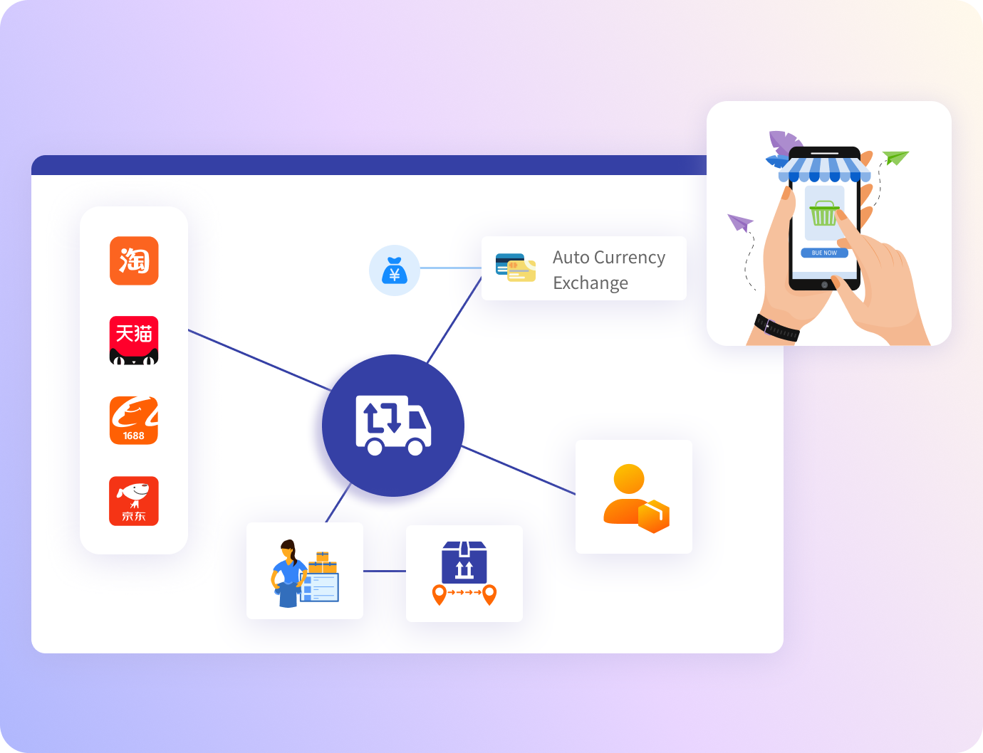 Package Consolidation Solutions