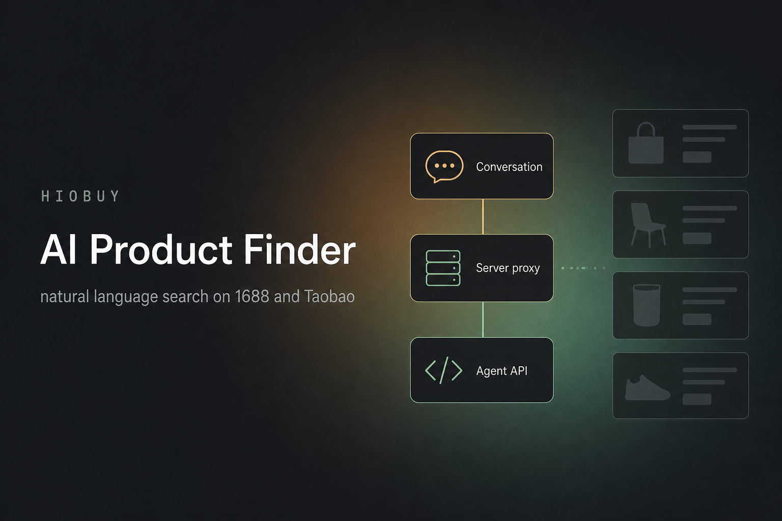 HIOBuy AI Product Finder — conversation UI to Agent API